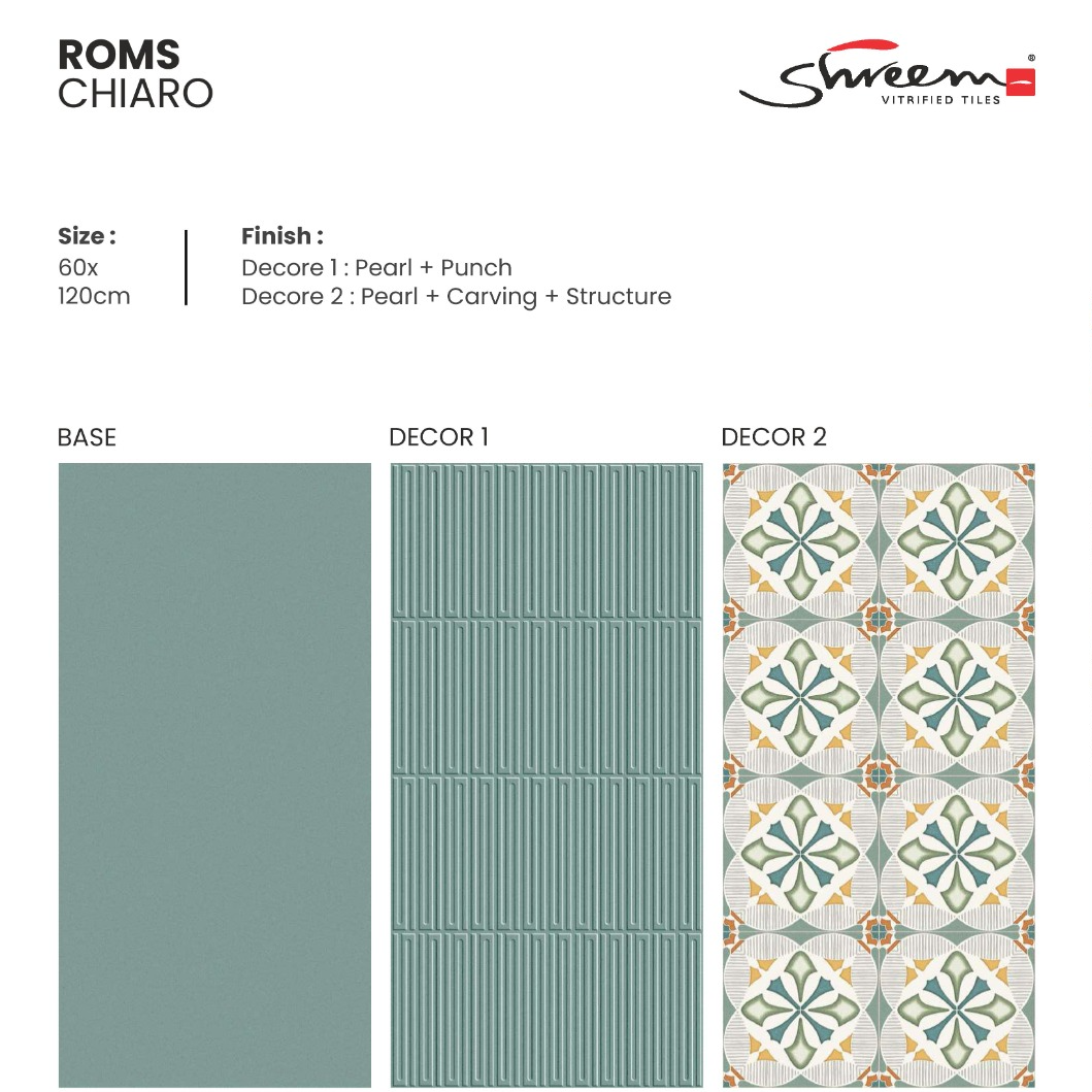ROMS CHIARO